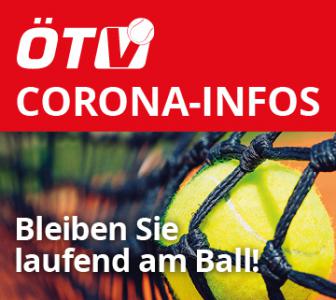 Fast wieder Tennis-Normalität ab 19. Mai